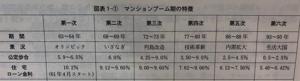 公定歩合