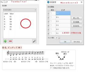 オクターブ
