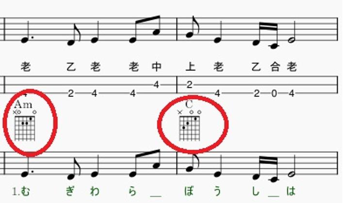 コード