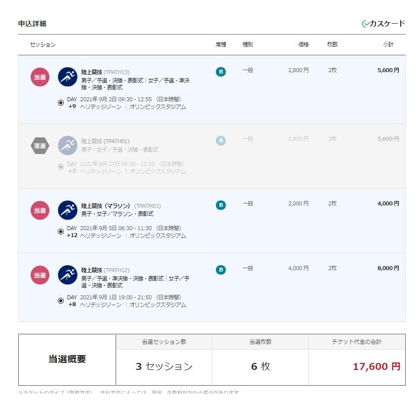 今日のパラオリンピクサイトでの申し込み状況を確認した