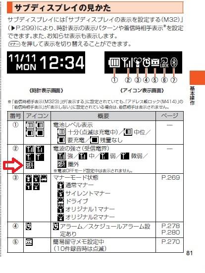４月１日　電波の強さのマークが圏外になった