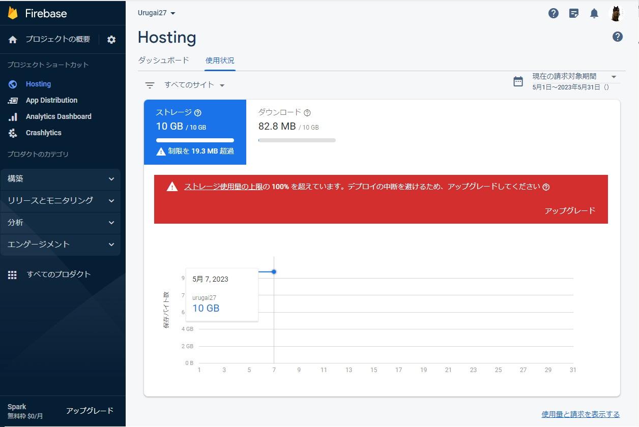 Firebase容量オーバーでデプロイできず