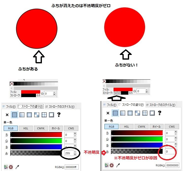 ふちが消えたのは、不透明度がゼロに設定したのが原因