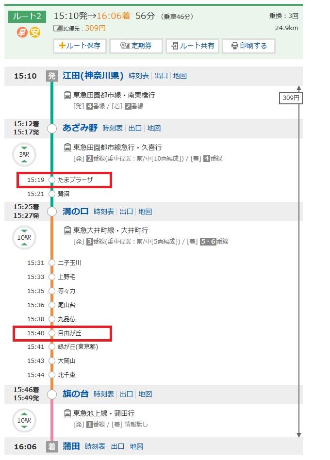 新人研修期間の間に通勤していた路線