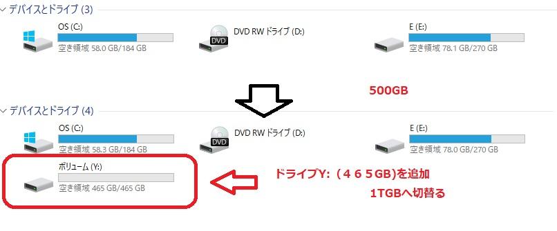 ＰＣ１号の内蔵ＳＳＤを切替る