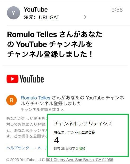 チャンネル登録の通知