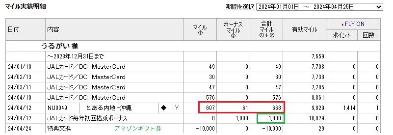 マイルの実績明細