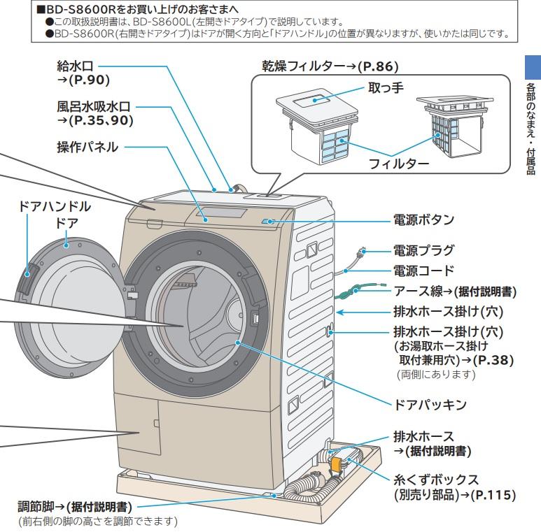 ななめ型ドラム式洗濯乾燥機