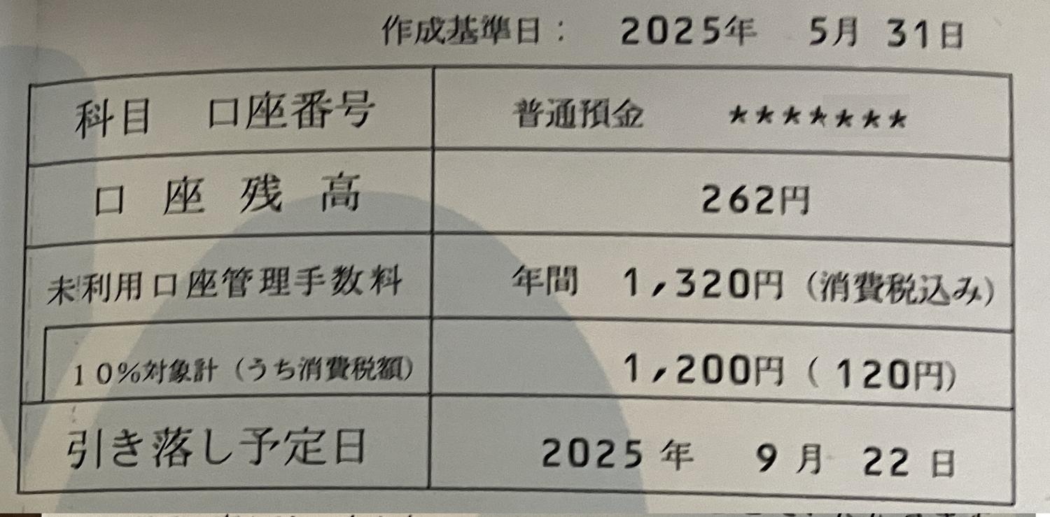 口座の残金