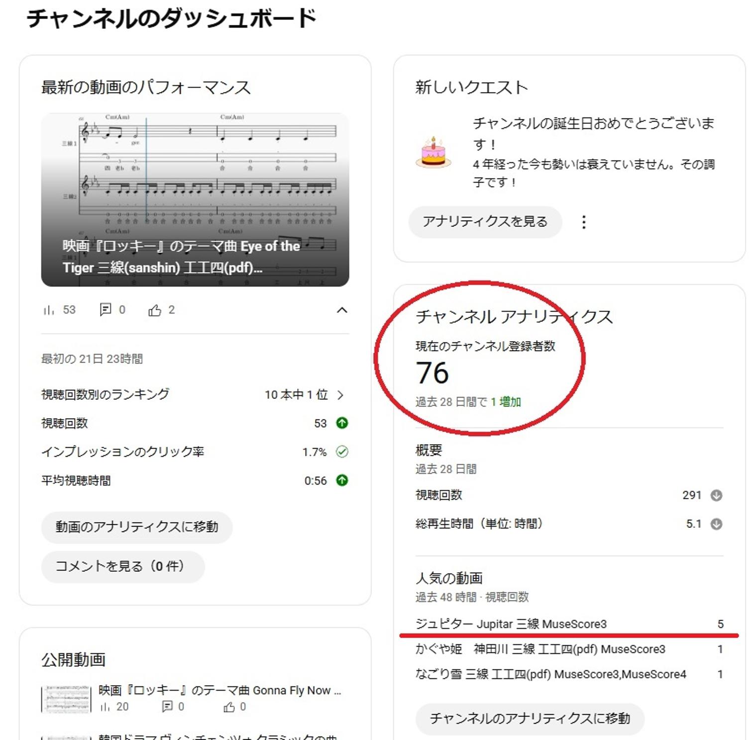 チャンネル登録の誕生日　１１月１０日