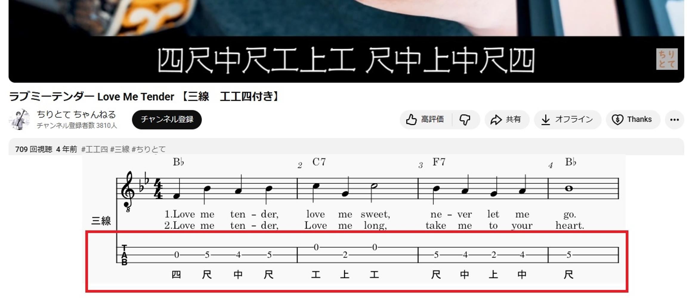 すでにあったユーチューブ動画の勘所を確認
