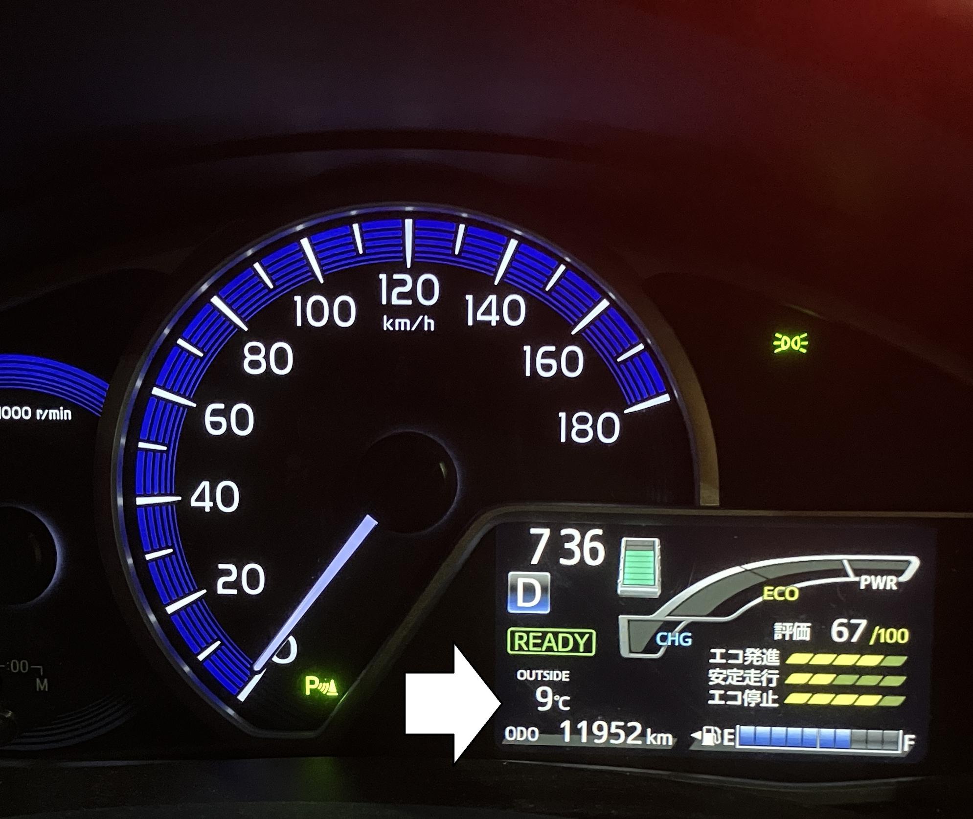 車の温度計は９度