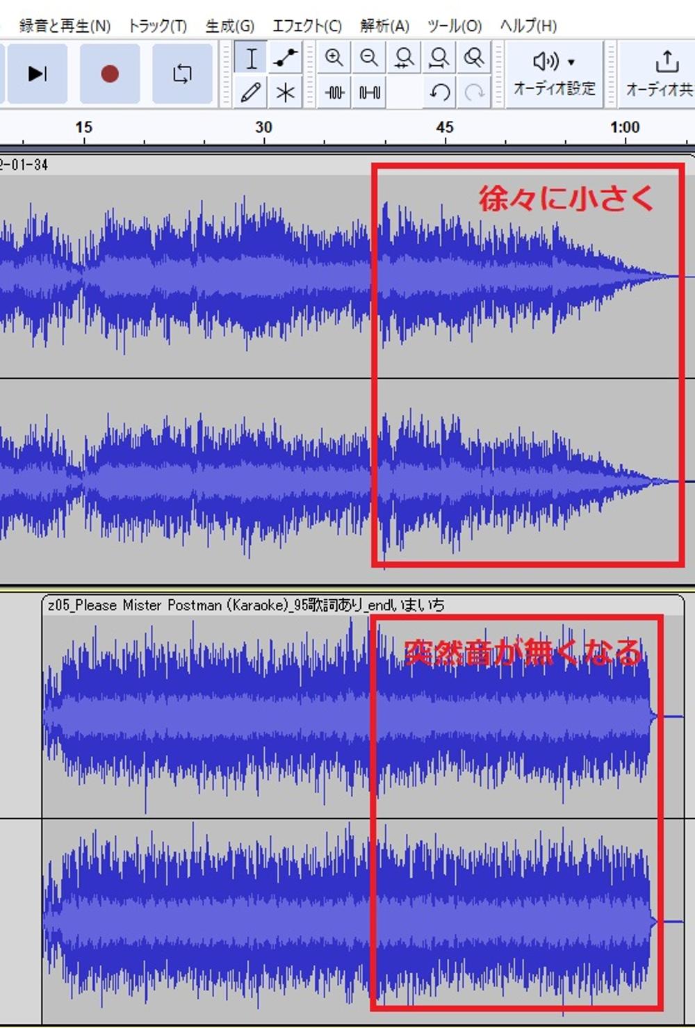 フエードの対比